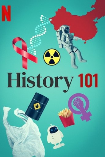 History 101 2020