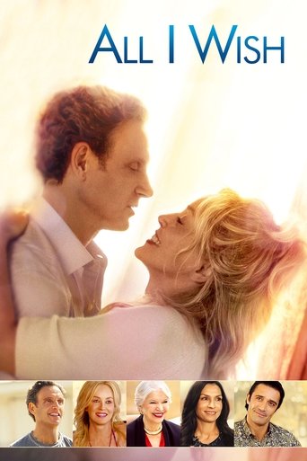 All I Wish 2018
