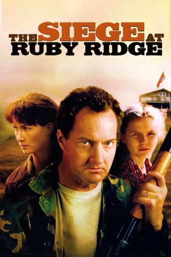 The Siege at Ruby Ridge 1996