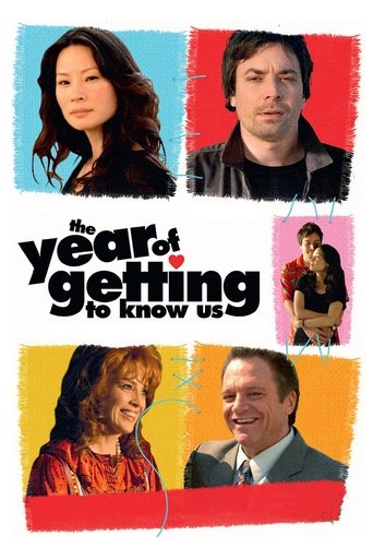 The Year of Getting to Know Us 2008