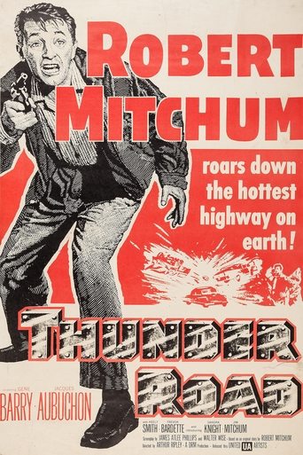 Thunder Road 1958