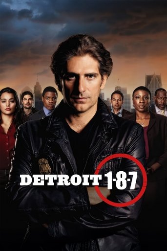 Detroit 1-8-7 2010