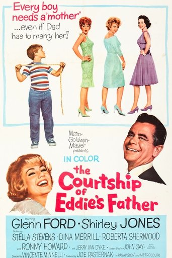 The Courtship of Eddie's Father 1963