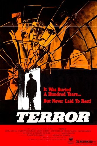 Terror 1979
