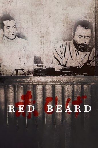 Red Beard 1965