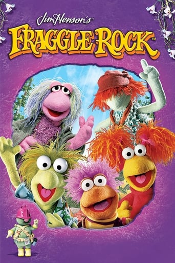 Fraggle Rock 1983