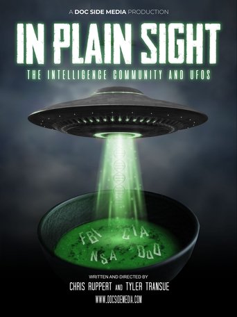 In Plain Sight: The Intelligence Community and UFOs 2022