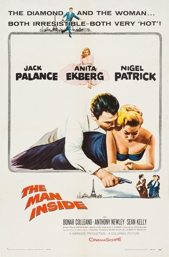 The Man Inside 1958