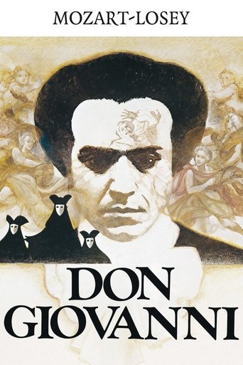 Don Giovanni 1979
