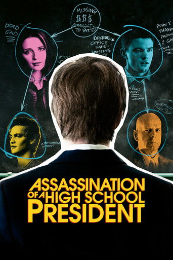 Assassination of a High School President 2008