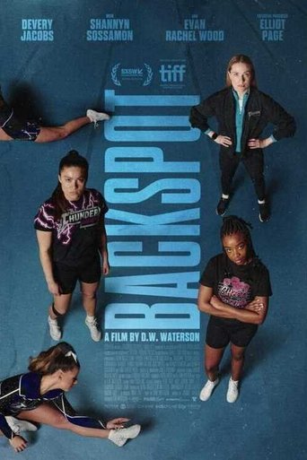 Backspot 2024