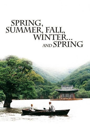 Spring, Summer, Fall, Winter... and Spring 2003