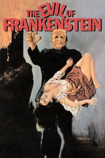 The Evil of Frankenstein 1964