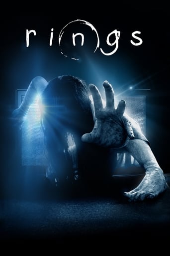 Rings 2017